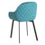 Set 2 scaune dining catifea albastra inchis Olimp
