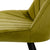 Set 2 scaune dining catifea verde Yna